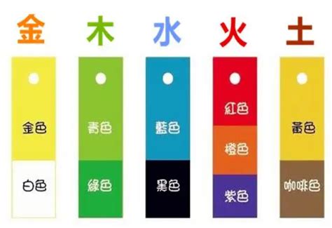 五行屬金的名字|五行属金的100个名字 五行属金的好名字